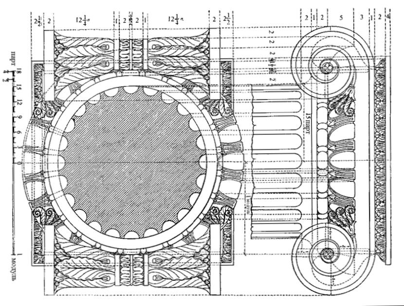 архитектурные ордера